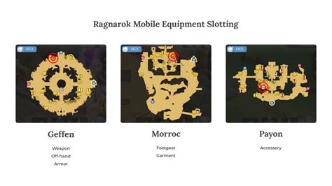 4th adventure skill slot ragnarok mobile